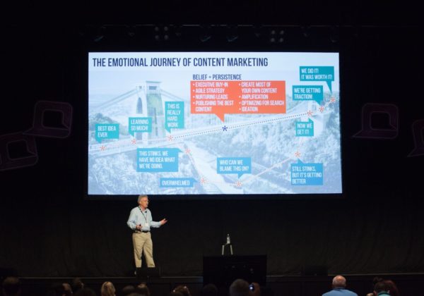 Mike Huber standing in front of his screen on stage at Confluence 2017 talking about Content Marketing